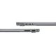 Macbook Pro 14